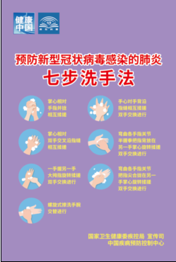 預(yù)防新型冠狀病毒感染的肺炎，大家共同努力